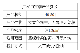 绿凯